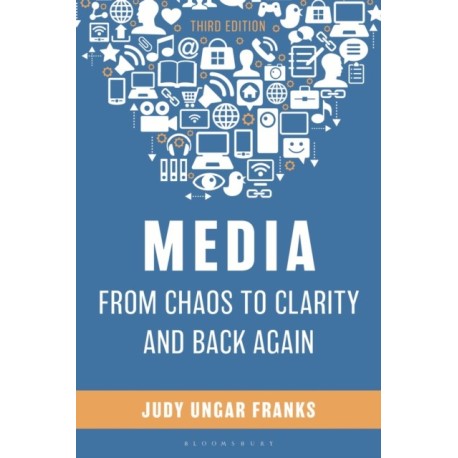 Media from Chaos to Clarity and Back Again