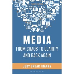 Media from Chaos to Clarity and Back Again