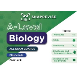 A-Level Biology Flashcards Pack 1