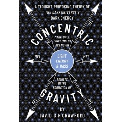Concentric Gravity: A Retired Electro-Hydraulic Rotating Power Plant System Engineer’s Understanding Of The Universe