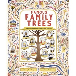 The Famous Family Trees