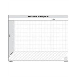 VSM: Pareto Analysis Form: Pareto Analysis Form