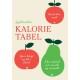 Gyldendals kalorietabel