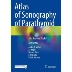 Atlas of Sonography of Parathyroid