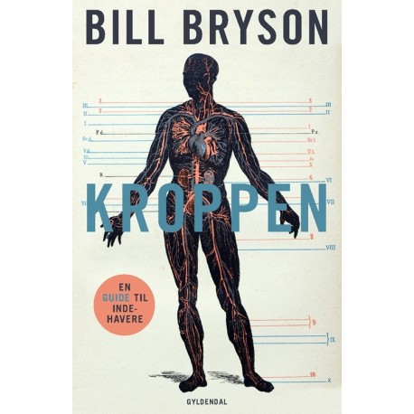 Kroppen: En guide til indehavere