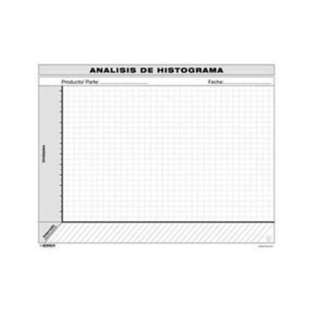 VSM  Histogram  Analysis  (Spanish)