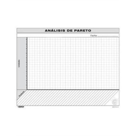 VSM: Pareto Analysis Form (Spanish): Pareto Analysis Form (Spanish)