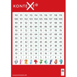 KonteXt+, Taltavle