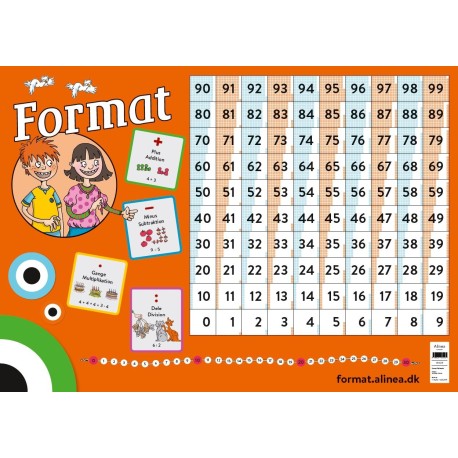Format, Tælletavle