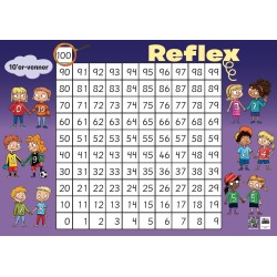 Reflex 1.-3., Taltavle