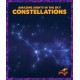 Constellations