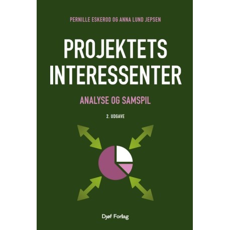 Projektets interessenter: Analyse og samspil