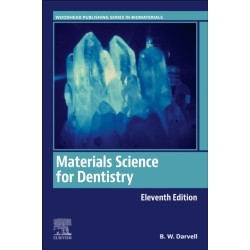 Materials Science for Dentistry