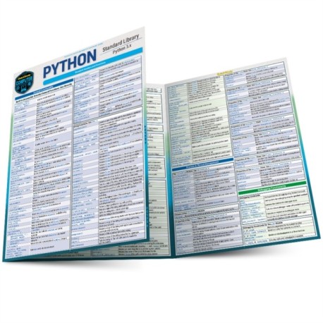 Python Standard Library