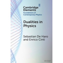 Dualities in Physics