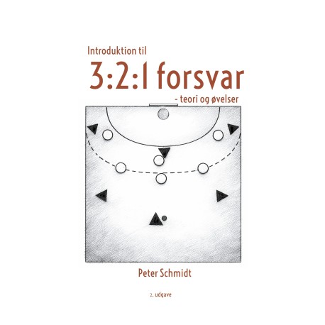 Introduktion til 3:2:1 forsvar: - teori og øvelser
