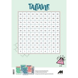 Taltavle, Plakat