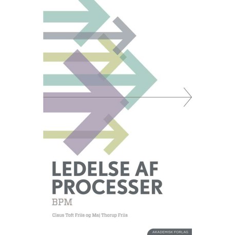 Ledelse af processer - BPM