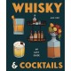 Whisky & Cocktails