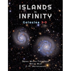 ISLANDS IN INFINITY: GALAXIES IN 3-D