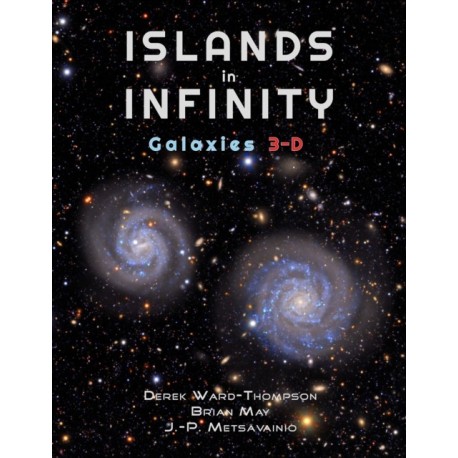 ISLANDS IN INFINITY: GALAXIES IN 3-D