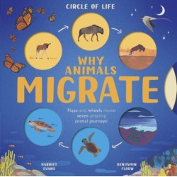 Why Animals Migrate