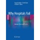 Why Hospitals Fail: Between Theory and Practice