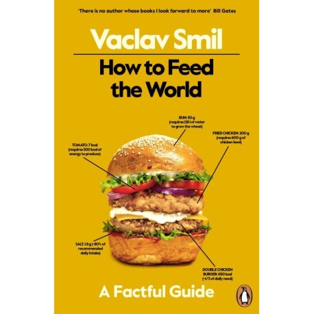 How to Feed the World: A Factful Guide