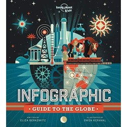 Infographic Guide to the Globe