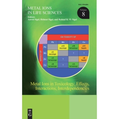 Metal Ions in Toxicology: Effects, Interactions, Interdependencies