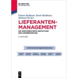 Lieferantenmanagement