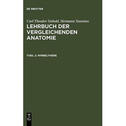 Wirbelthiere
