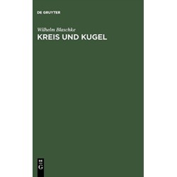 Kreis und Kugel