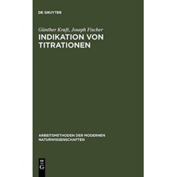Indikation von Titrationen