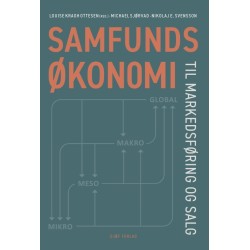Samfundsøkonomi til markedsføring og salg