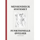 MENSENDIECK SYSTEMET: Funktionelle øvelser