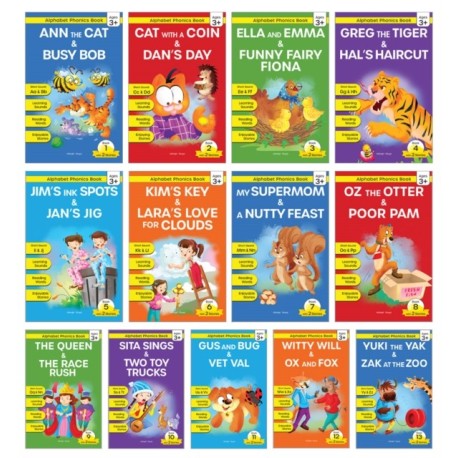 Alphabet Phonics