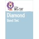 Diamond Band Set