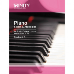 Piano Scales & Arpeggios from 2015, 6-8: Piano Teaching Material
