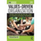 The Values-Driven Organization: Cultural Health and Employee Well-Being as a Pathway to Sustainable Performance