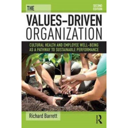 The Values-Driven Organization: Cultural Health and Employee Well-Being as a Pathway to Sustainable Performance