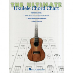 The Ultimate Ukulele Chord Chart: Ukulele Series
