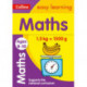 Maths Ages 8-10: Ideal for Home Learning