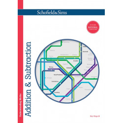 Understanding Maths: Addition & Subtraction