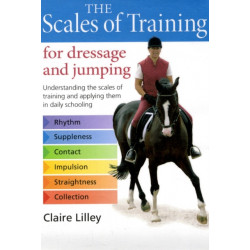 Scales of Training Workbook for Dressage and Jumping: Understanding the scales of training and applying them in daily schooling