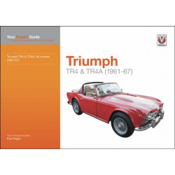 Triumph Tr4 & Tr4a: Your Expert Guide to Common Problems and How to Fix Them