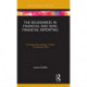 The Boundaries in Financial and Non-Financial Reporting: A Comparative Analysis of their Constitutive Role