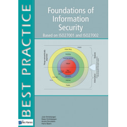 Foundations of Information Security: Based on ISO27001 and ISO27002