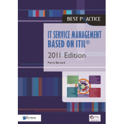ITIL Service Management Based on ITIL
