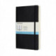 Moleskine Expanded Large Dotted Softcover Notebook: Black: Black
